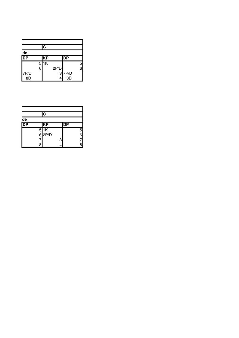 Bijlage 06B - GDB bijlage 1b.pdf (pagina 2)